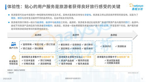 易觀分析 2023年中國在線旅游廠商用戶服務(wù)力洞察——聚焦國內(nèi)旅游業(yè)務(wù)