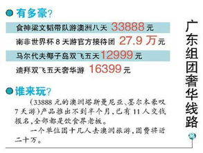 淡季旅游市場刮起奢侈風(fēng)，萬元高價(jià)團(tuán)受游客熱捧