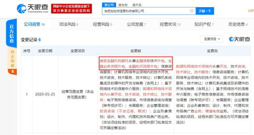 合肥拍拍貸轉型 剝離金融外包，聚焦網絡科技與計算機軟硬件